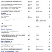 9781905780310-Painting-Class-Act-9-11-intro3