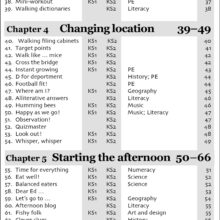 9781905780341-Transition-Times-contents3