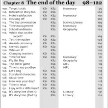 9781905780341-Transition-Times-contents5