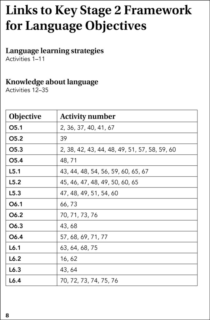 More Fun Ideas for Advancing Modern Foreign Languages in the Primary ...