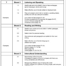 9781905780808-French-Festivals-Traditions-KS3-intro3