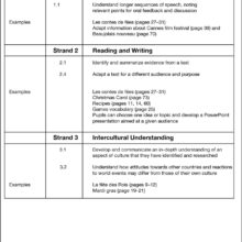 9781905780808-French-Festivals-Traditions-KS3-intro5