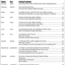 9781905780822-Spanish-Festivals-Traditions-KS3-intro1