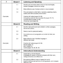 9781905780822-Spanish-Festivals-Traditions-KS3-intro3