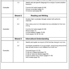 9781905780822-Spanish-Festivals-Traditions-KS3-intro4