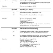 9781905780822-Spanish-Festivals-Traditions-KS3-intro5