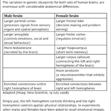 9781905780839-Teaching-Boys-contents2