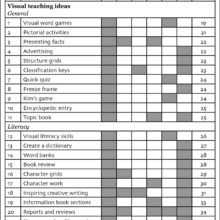 9781905780839-Teaching-Boys-contents3