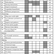 9781905780839-Teaching-Boys-contents4