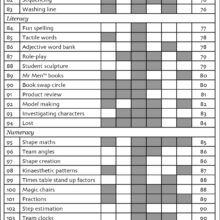 9781905780839-Teaching-Boys-contents6