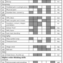 9781905780839-Teaching-Boys-contents8