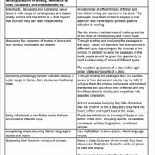 9780857479600-Yr-2-Links-NC