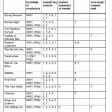 9780857479600-Yr-2-Links-Reading-Domains