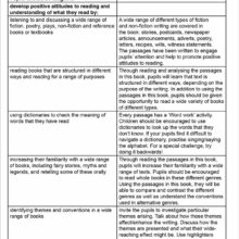 9780857479617-BARC-Yr-3-Links-NC