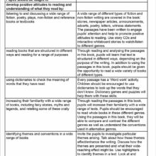 9780857479624-BARC-Yr-4-Links-NC