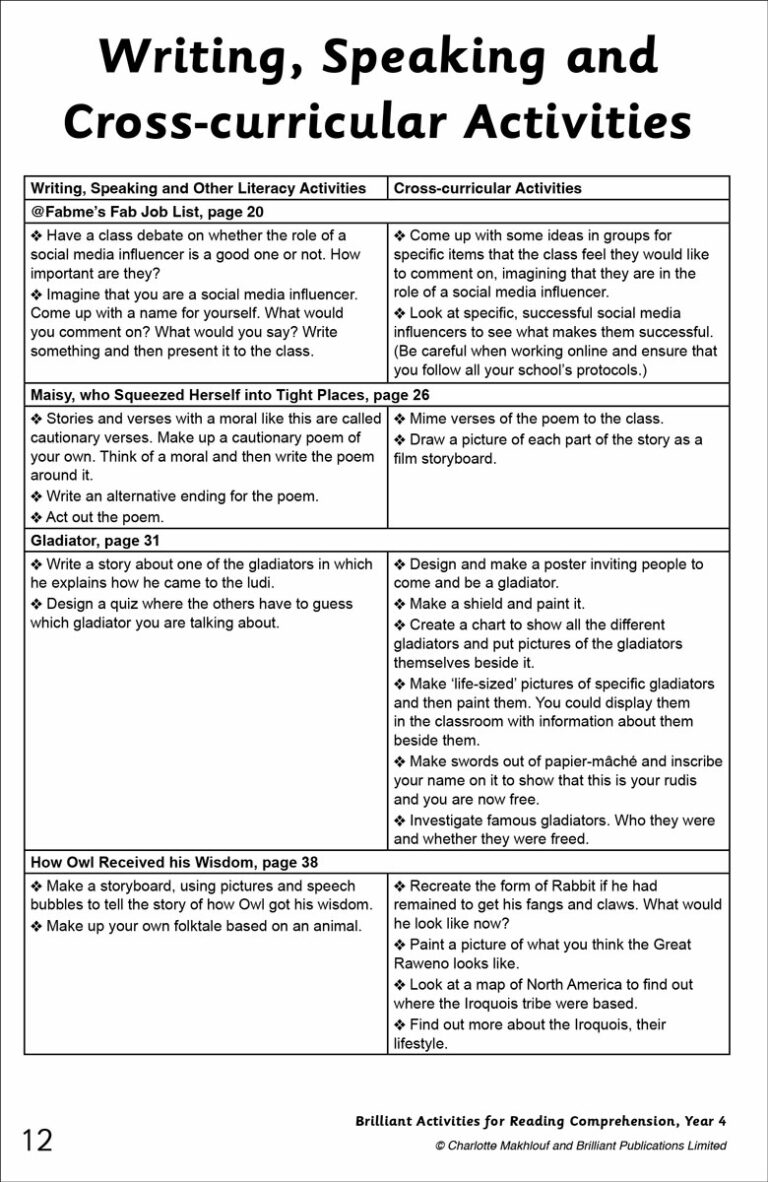 Brilliant Activities for Reading Comprehension, Year 4 (3rd edition