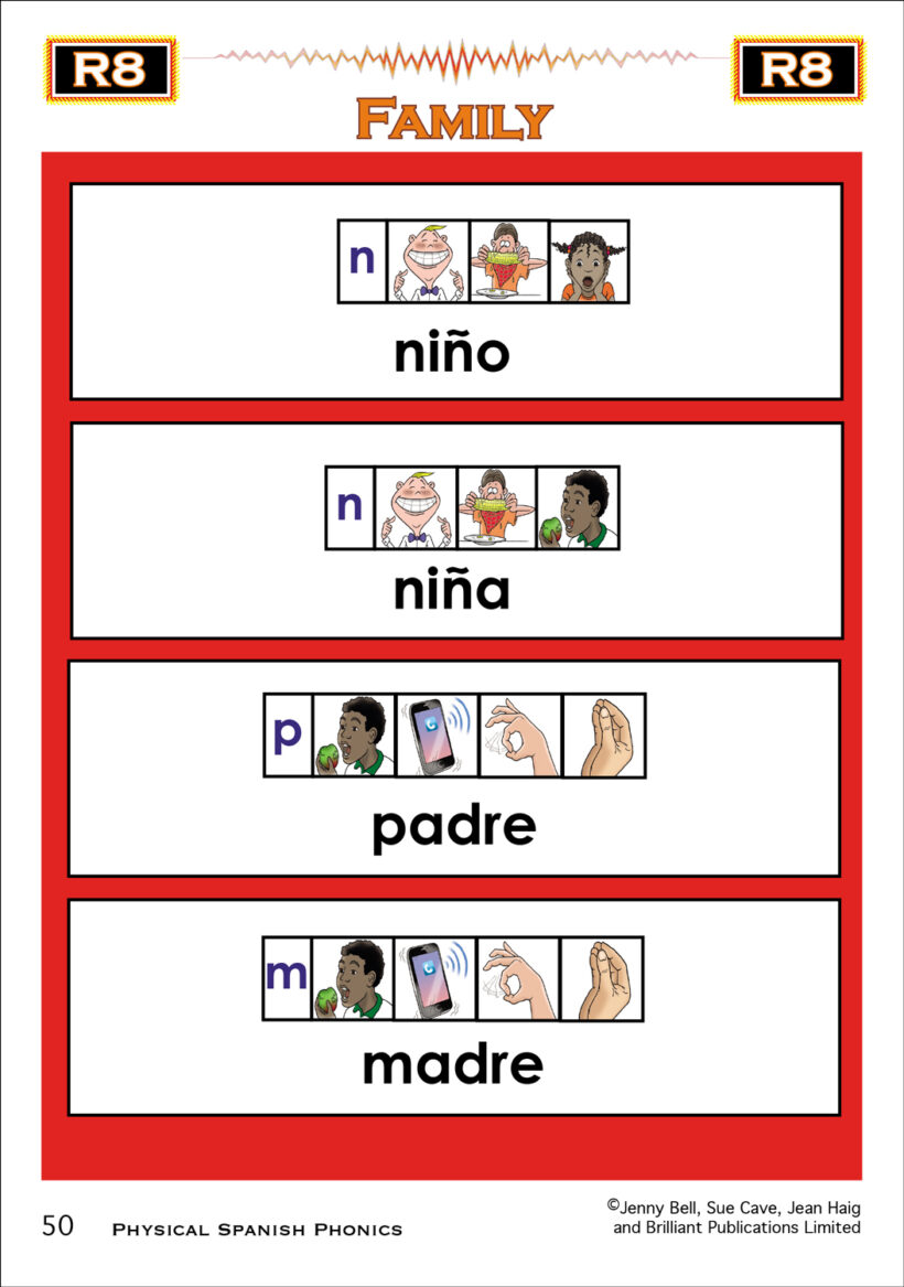 9781783173723-Physical-Spanish-Phonics-family