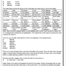9781783173914-Luc-Sophie-Level-2-grammaire